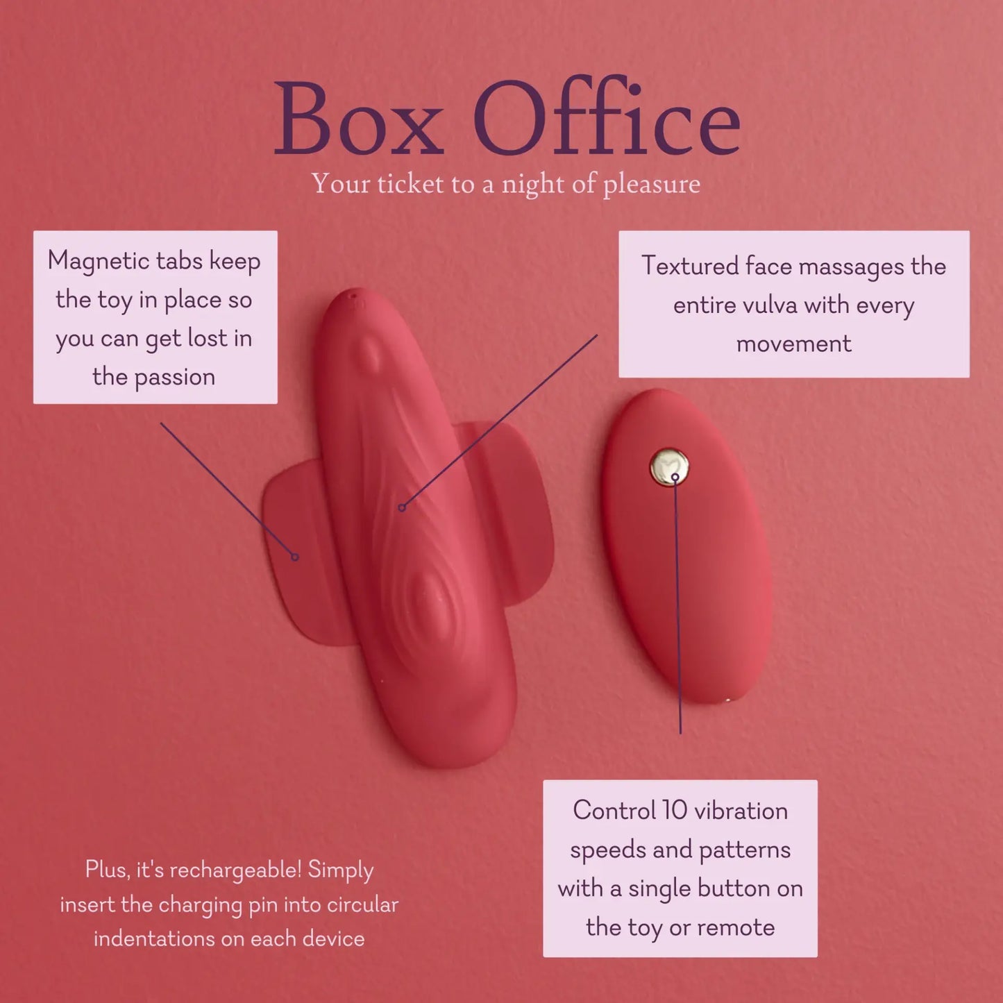 Box Office