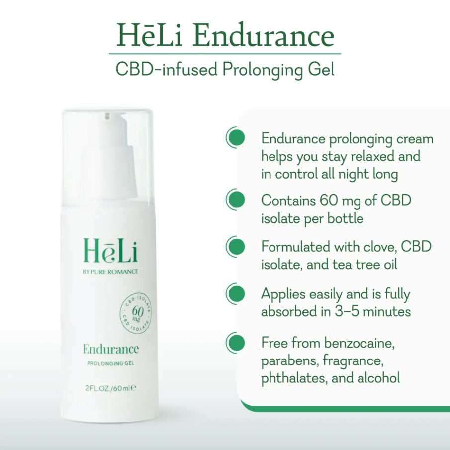 Endurance Prolonging Gel